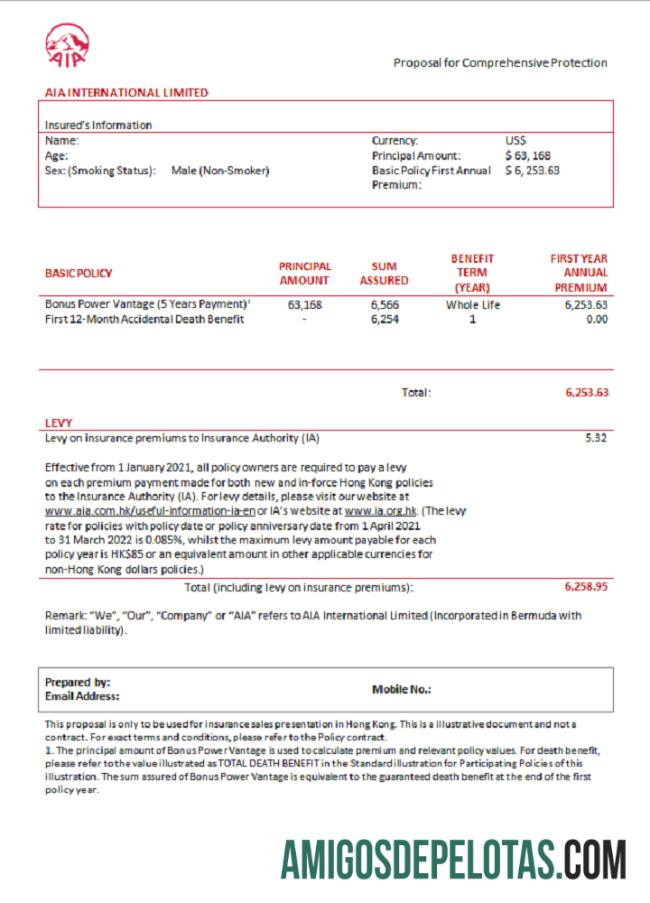 Informações dos EUA modelo